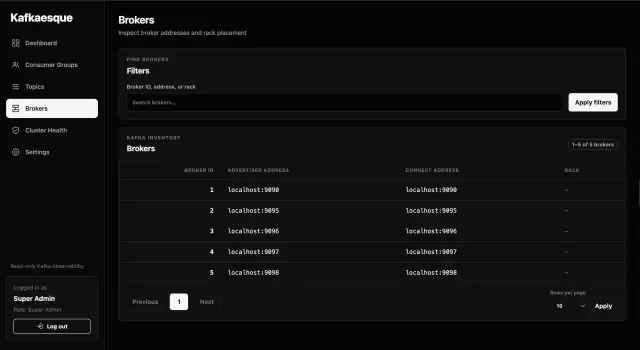 Kafkaesque brokers list showing advertised addresses, effective connection addresses, and racks