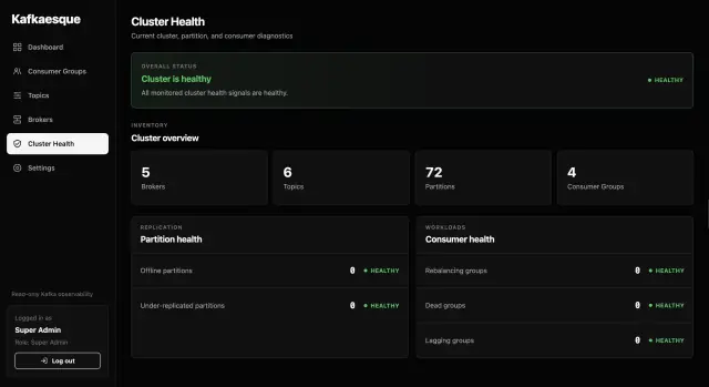 Kafkaesque cluster health page showing cluster, partition, and consumer diagnostics