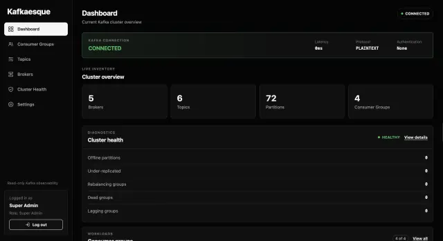 Kafkaesque dashboard showing connection status, cluster totals, consumer groups, and cluster health