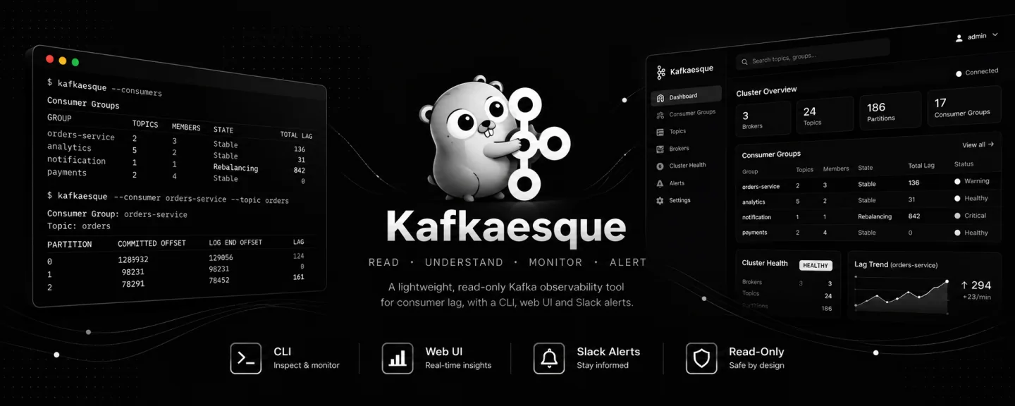 Kafkaesque monitoring dashboard for Apache Kafka clusters